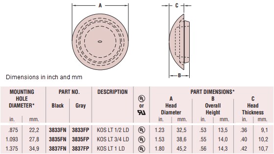 Mechanical Drawing - Heyco Low 75 Durometer Plugs